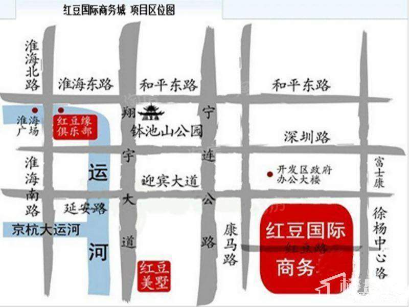 位置图