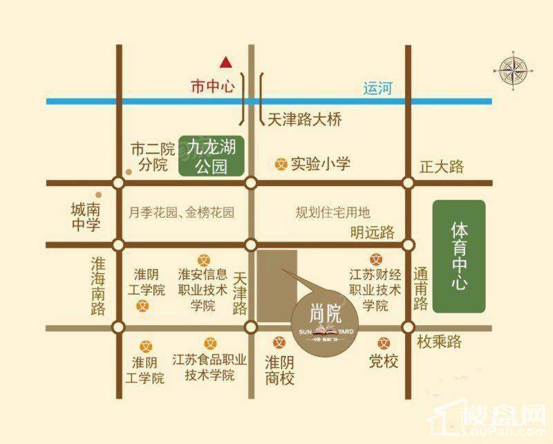 位置图