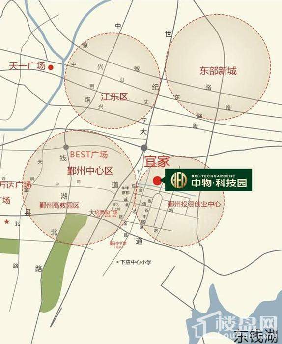 位置图