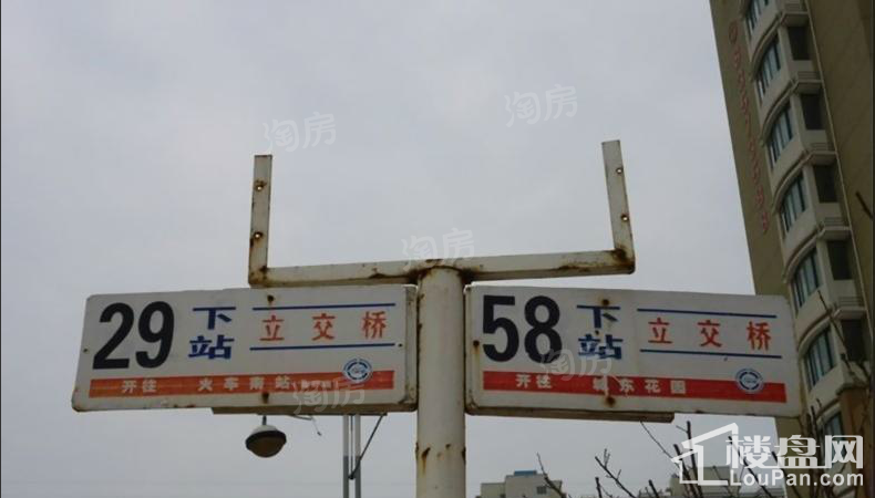 位置图