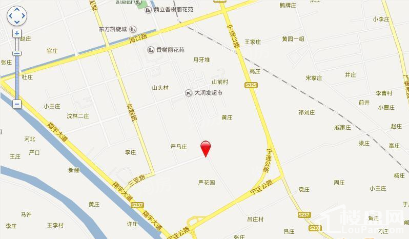 位置图