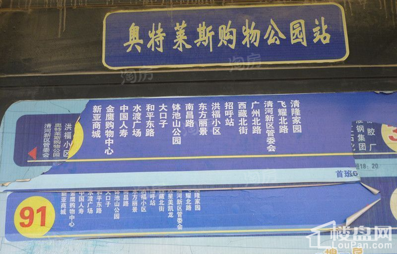 位置图