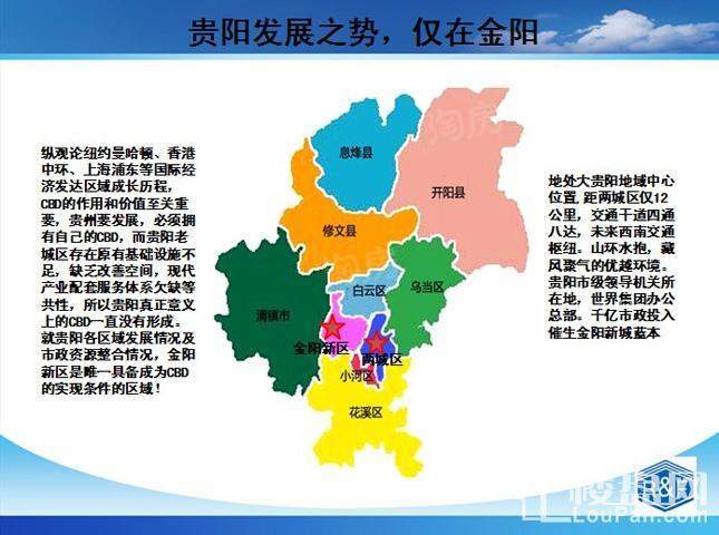 贵阳富力中心配套图