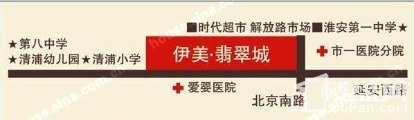 位置图