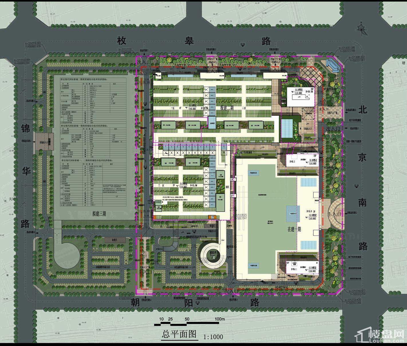 淮安现代国际新城效果图