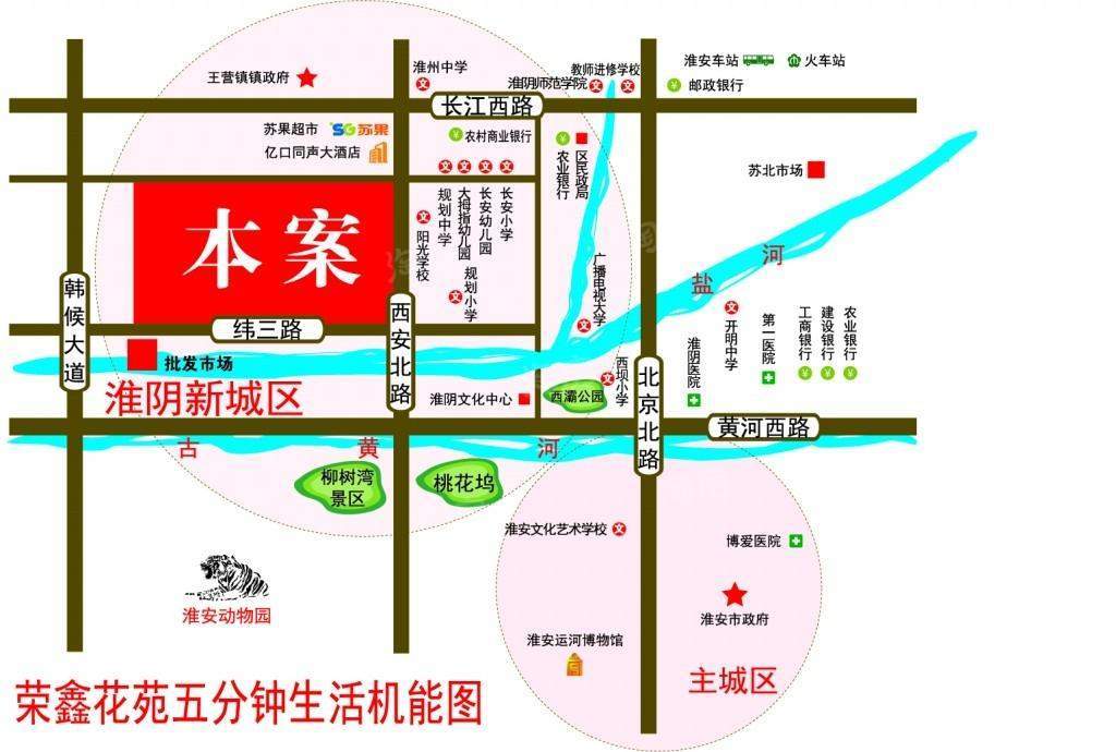 位置图