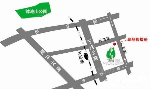 位置图