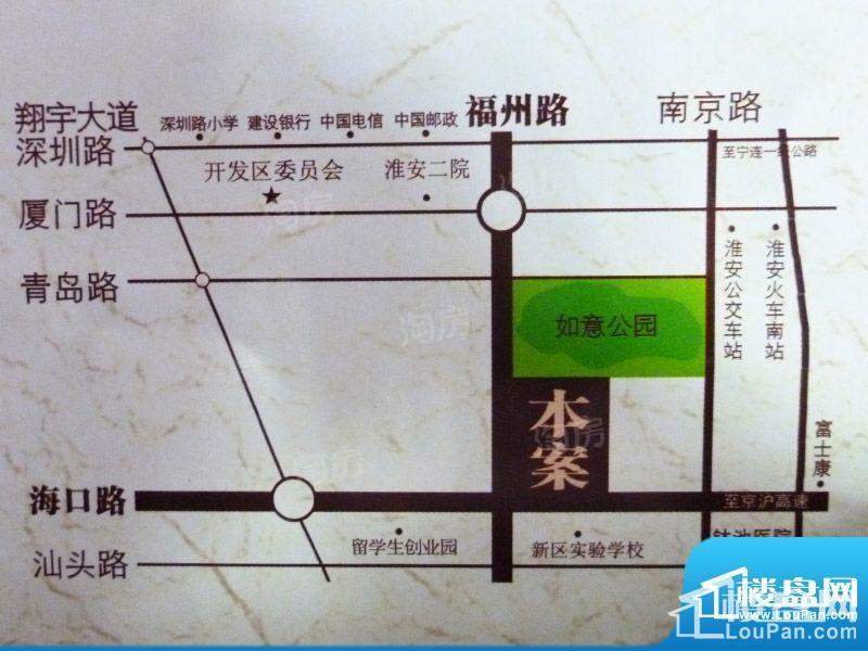 位置图