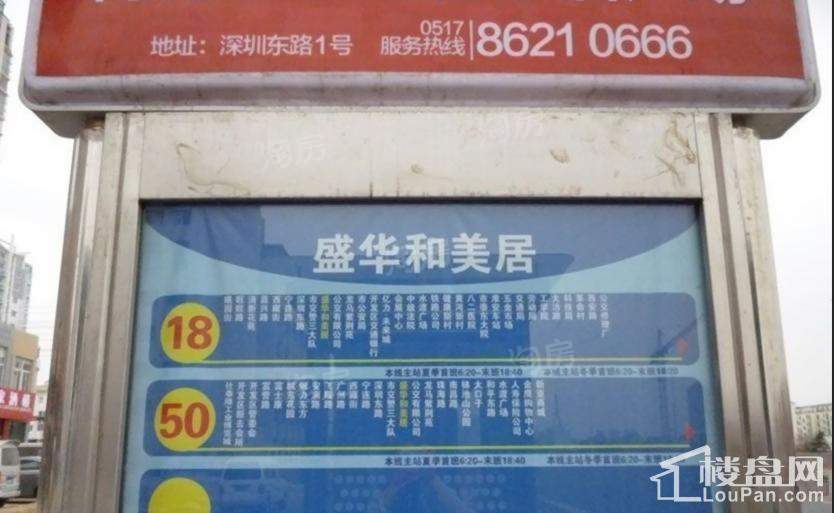 位置图