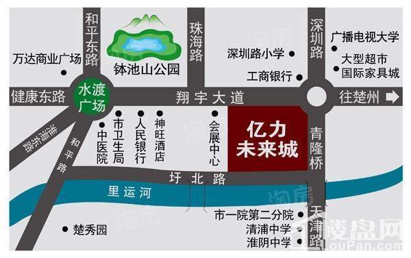 位置图