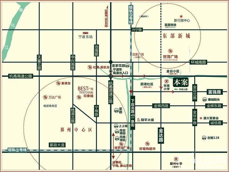位置图
