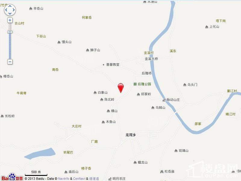 位置图