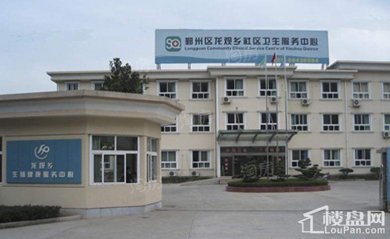 周边配套图