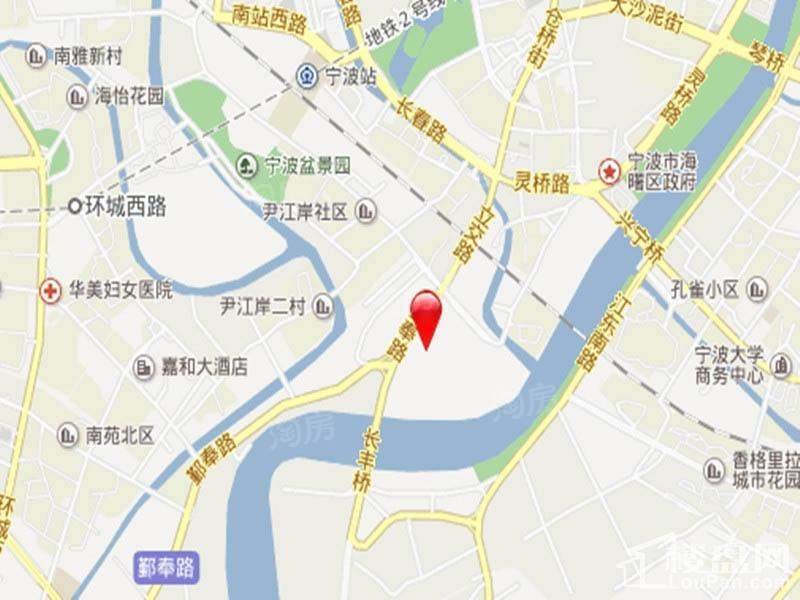 位置图