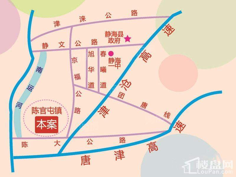 位置图
