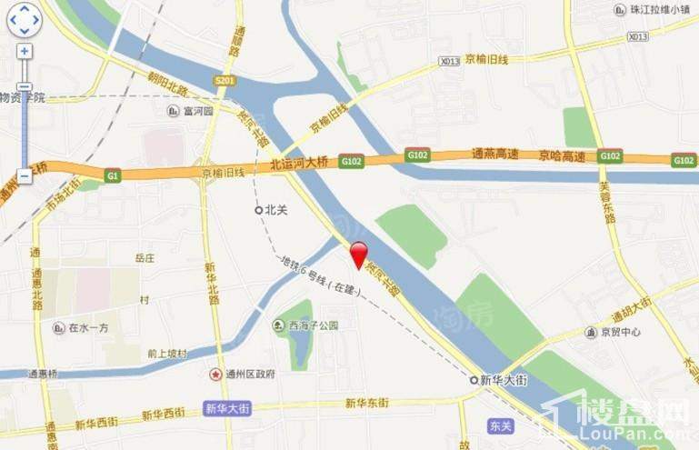 位置图
