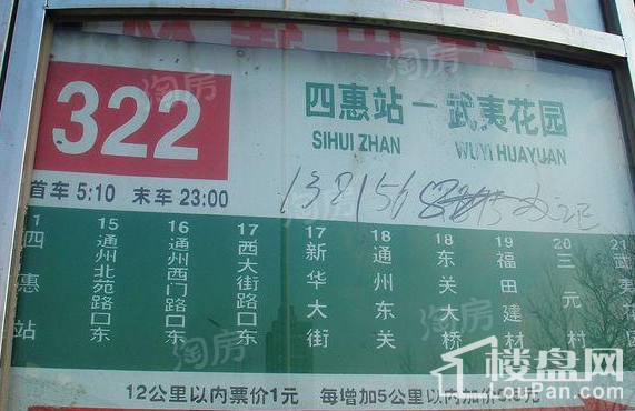京贸国际城配套图