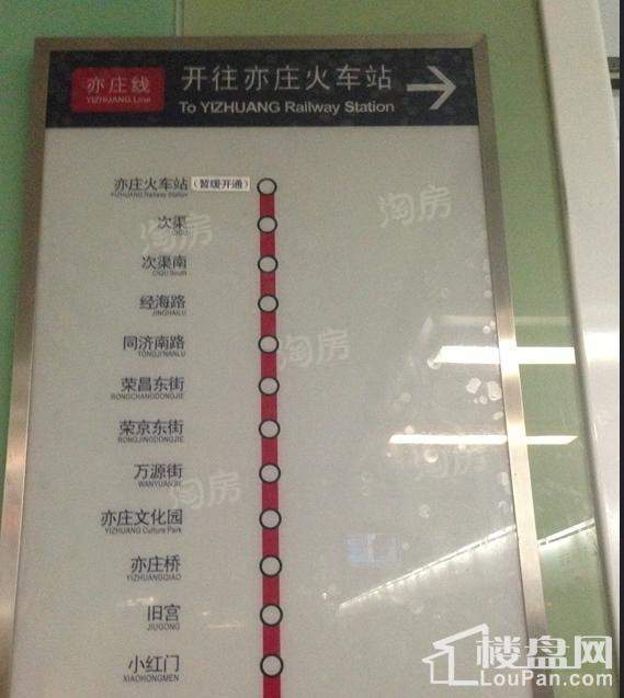 和成璟园配套图