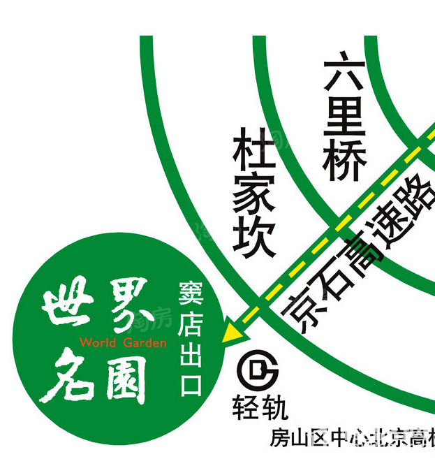 位置图