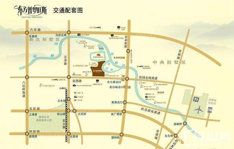 位置图