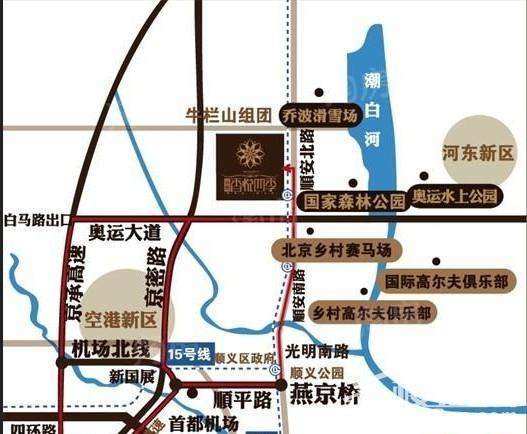 位置图
