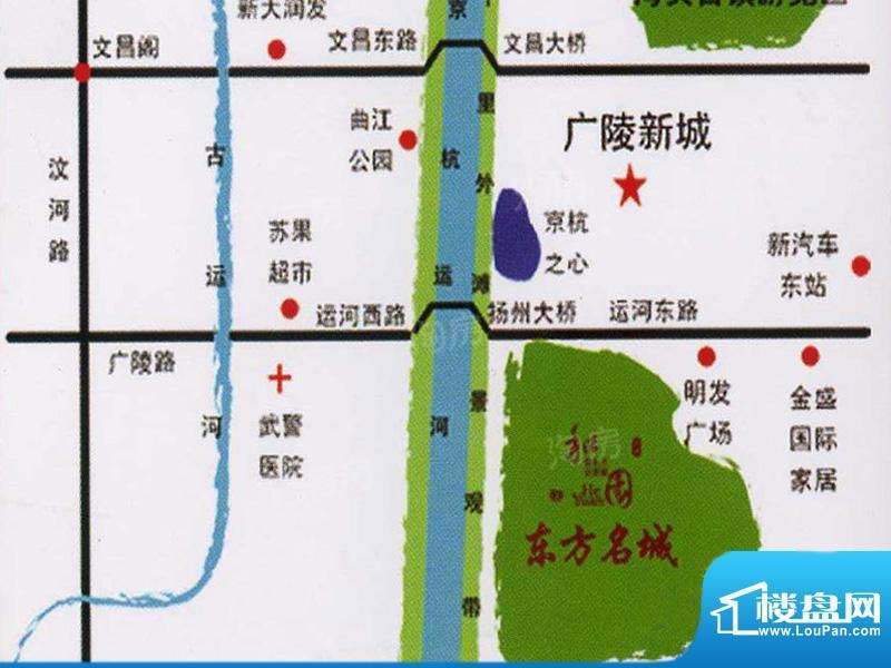 位置图