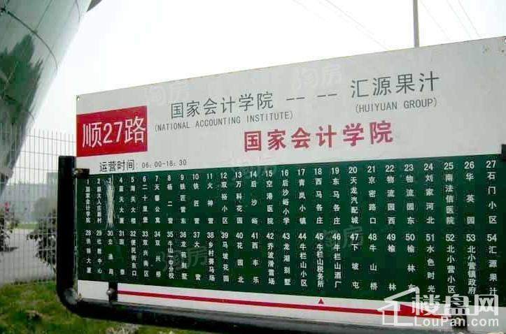 周边配套图