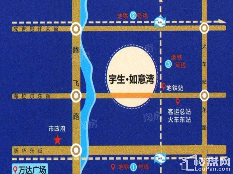 位置图