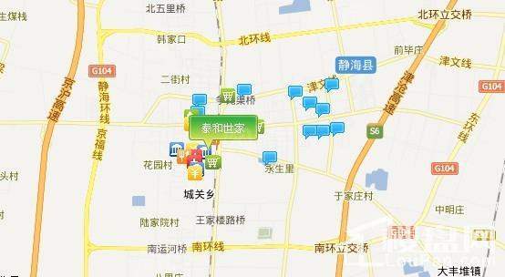 位置图