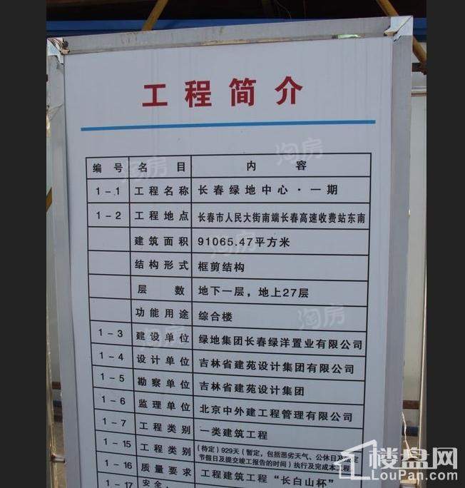 绿地中心实景图