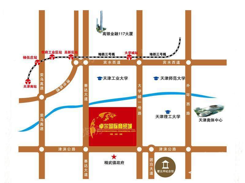 位置图