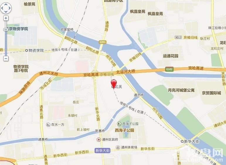 位置图