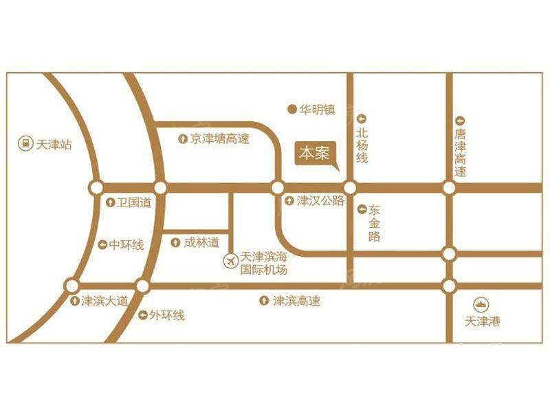 位置图