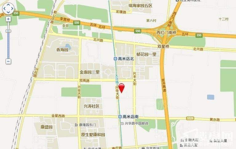 位置图