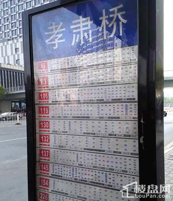周边配套图