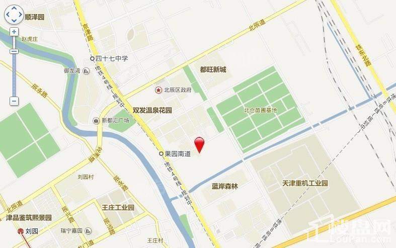 位置图