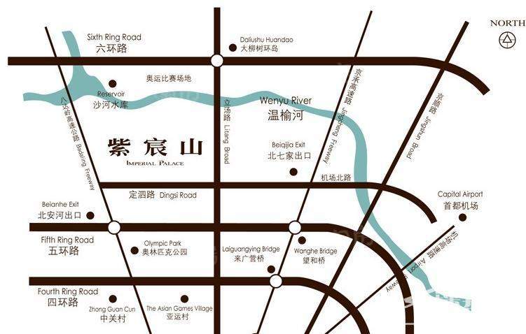 位置图