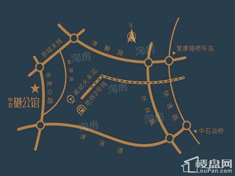 位置图