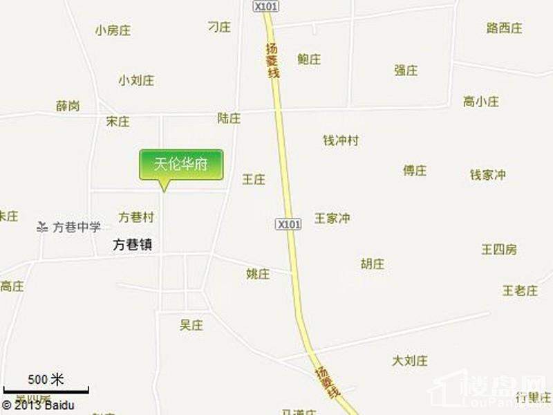 位置图