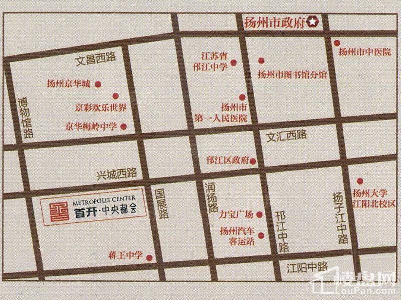 位置图