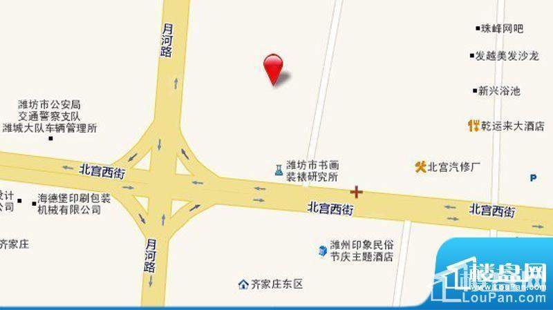 位置图