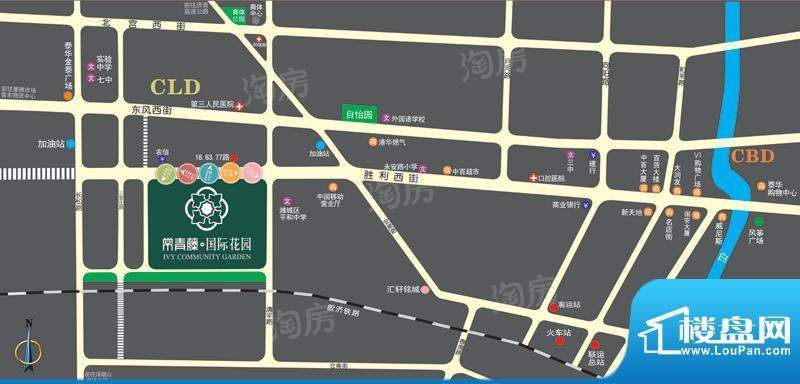 位置图