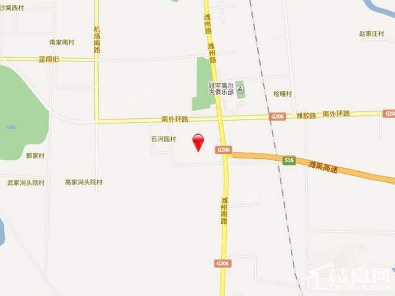 位置图