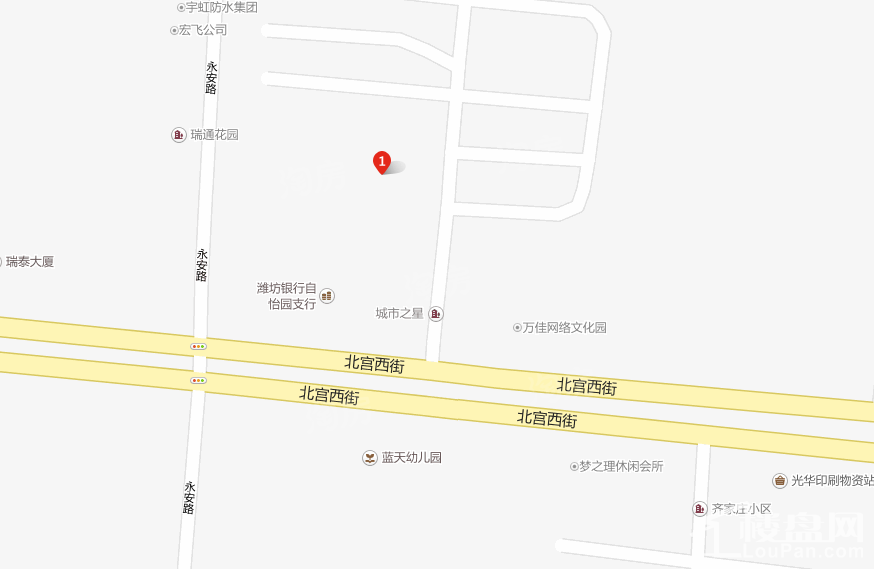 位置图