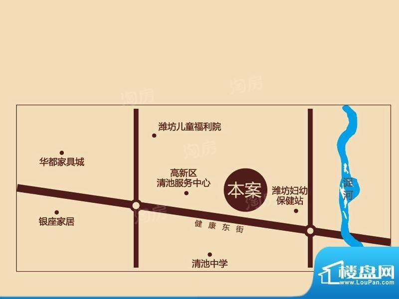 位置图