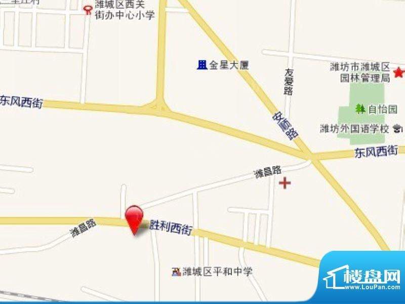 位置图