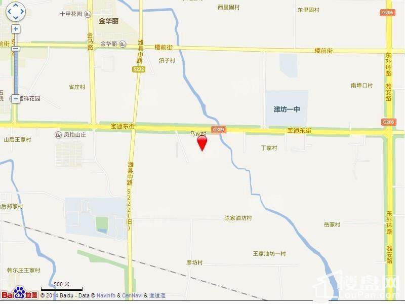 位置图