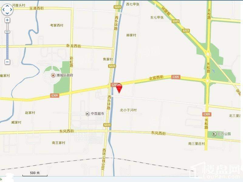 位置图