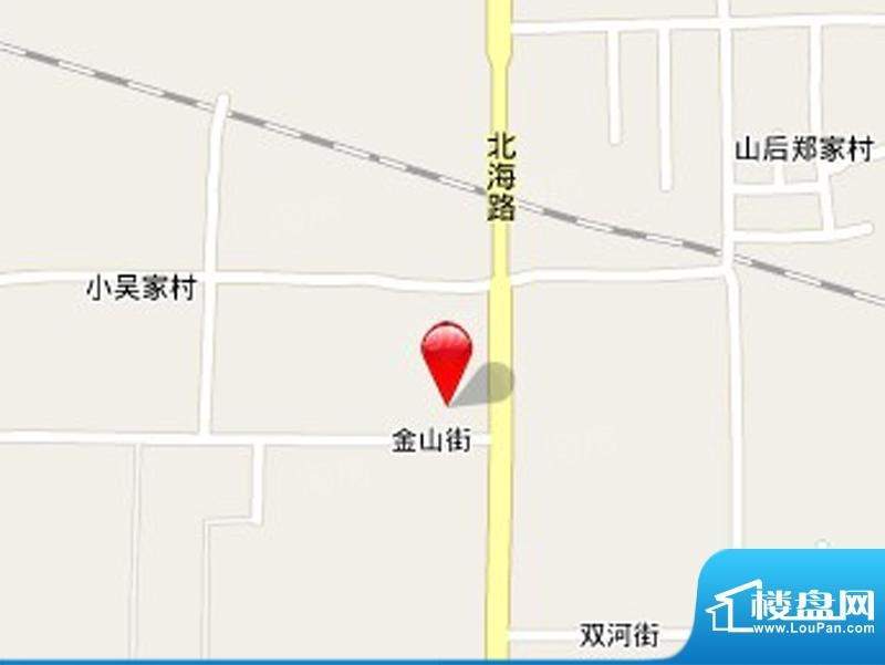 位置图