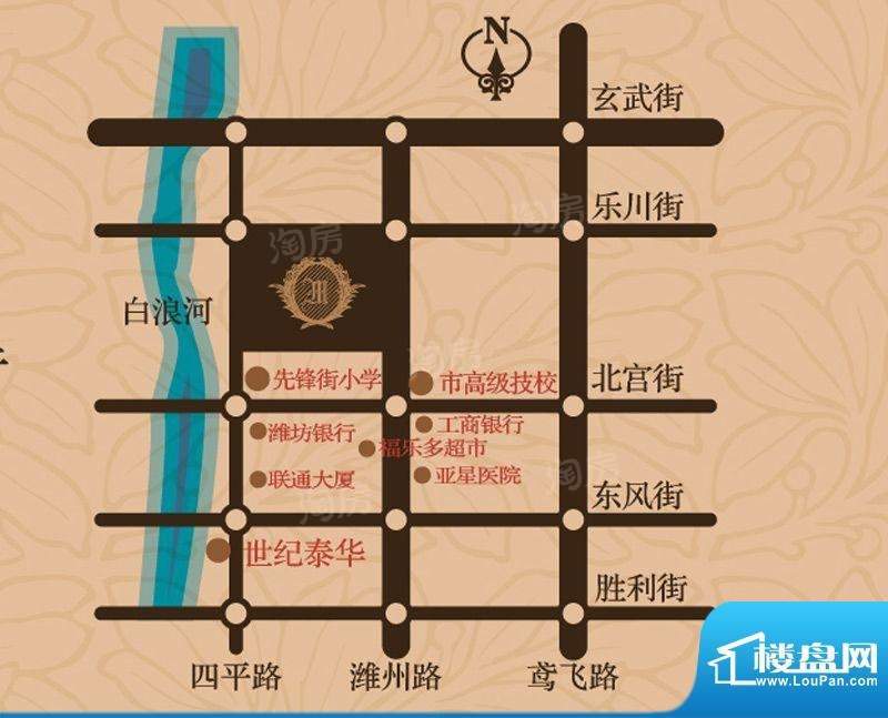 位置图